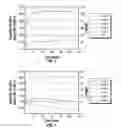 Fig. 02 - VISCOSITY ENHANCEMENT OF POLYSACCHARIDE FLUIDS