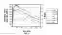 Fig. 03 - VISCOSITY ENHANCEMENT OF POLYSACCHARIDE FLUIDS