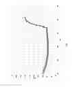 Fig. 06 - Composition and method for remediation of near wellbore damage