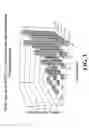 Fig. 06 - ENVIRONMENTALLY FRIENDLY QUATERNARY SALTS OF AMINES AND THEIR USE AS TEMPORARY AND/OR PERMANENT CLAY STABILIZERS AND METHODS FOR MAKING AND USING SAME