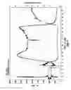 Fig. 02 - Methods for acidizing a subterranean formation using a stabilized microemulsion carrier fluid
