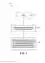 Fig. 02 - Movably adjustable cover for conductors and insulators