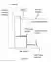 Fig. 06 - Systems and methods of protecting electrolysis cell sidewalls