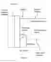 Fig. 07 - Systems and methods of protecting electrolysis cell sidewalls