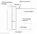 Fig. 01 - Systems and methods of protecting electrolysis cells