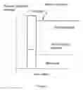 Fig. 02 - Systems and methods of protecting electrolysis cells