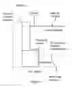 Fig. 06 - Systems and methods of protecting electrolysis cells