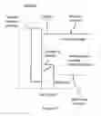 Fig. 07 - Systems and methods of protecting electrolysis cells