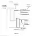 Fig. 22 - Systems and methods of protecting electrolysis cells