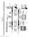 Fig. 32 - Cannulas, Collars for Implantable Devices, and Corresponding Systems and Methods