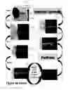 Fig. 43 - Cannulas, Collars for Implantable Devices, and Corresponding Systems and Methods