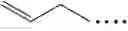 Fig. 07 - Hydrohalogenation of vinyl terminated polymers and their functionalized derivatives for fouling mitigation in hydrocarbon refining processes