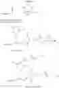 Fig. 24 - Functionalized polymers containing polyamine succinimide for antifouling in hydrocarbon refining processes