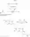 Fig. 30 - Functionalized polymers containing polyamine succinimide for antifouling in hydrocarbon refining processes