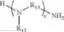 Fig. 56 - Functionalized polymers containing polyamine succinimide for antifouling in hydrocarbon refining processes