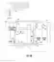 Fig. 08 - Self-sustaining water reclamation biotreatment system