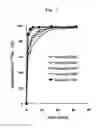 Fig. 02 - GE ADSORBENT FOR 68Ge-68Ga GENERATOR