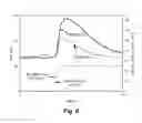 Fig. 07 - Methods of inhibiting fouling in liquid systems