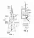Fig. 08 - Lifting systems