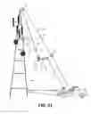 Fig. 20 - Lifting systems