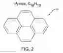 Fig. 03 - Methods for chemical reaction perforation of atomically thin materials