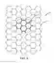 Fig. 04 - Methods for chemical reaction perforation of atomically thin materials
