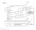 Fig. 02 - Thermal processing with line beams