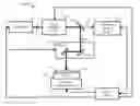 Fig. 01 - Laser systems and methods for AOD tool settling for AOD travel reduction