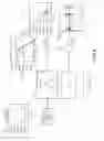 Fig. 04 - Laser systems and methods for AOD tool settling for AOD travel reduction