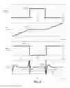 Fig. 07 - Laser systems and methods for AOD tool settling for AOD travel reduction
