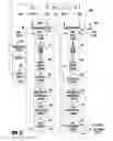 Fig. 07 - TANDEM HOT-WIRE SYSTEMS