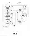 Fig. 08 - System for and method of narrow-groove joining of metals