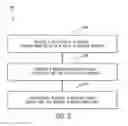Fig. 04 - Voltage sensing wire feeder with weld procedure memories