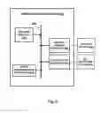 Fig. 06 - Systems and methods for deicing