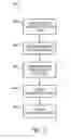 Fig. 22 - Induction heating system for food containers and method