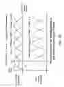 Fig. 03 - Wall configurations for generating uniform field reflection