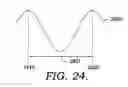 Fig. 27 - Customized microwave energy distribution utilizing slotted cage