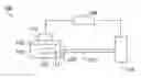 Fig. 01 - Customized Microwave Energy Distribution Utilizing Multiport Chamber