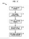 Fig. 07 - Method and Apparatus for Interconnectable Building Block Containers Capable of Storing Items