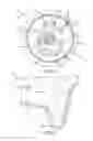 Fig. 02 - Container end closure with buckle control feature