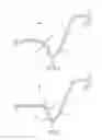 Fig. 04 - Container end closure with buckle control feature