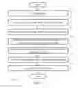 Fig. 05 - System and method for preparing, dispensing, and curing epoxy