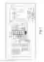 Fig. 02 - Dispensing System