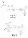 Fig. 02 - Rotary Carbonator