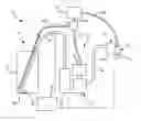 Fig. 01 - MELTING SYSTEM