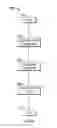 Fig. 09 - Beverage dispenser container and carton