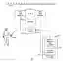 Fig. 01 - Method and apparatus pertaining to use of both optical and electronic product codes