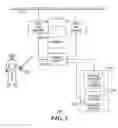 Fig. 03 - Method and apparatus pertaining to use of both optical and electronic product codes