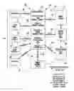 Fig. 01 - System, method, procedure and components for preparing an article for authentication and tracking