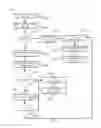 Fig. 09 - System and method for partite optically readable code